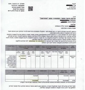 קשיש סיעודי קיבל 73,000 ₪ בנוסף לקצבה של אלפי שקלים